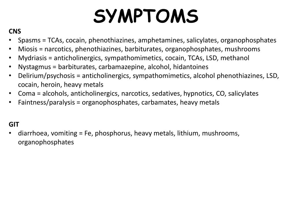 symptoms 2