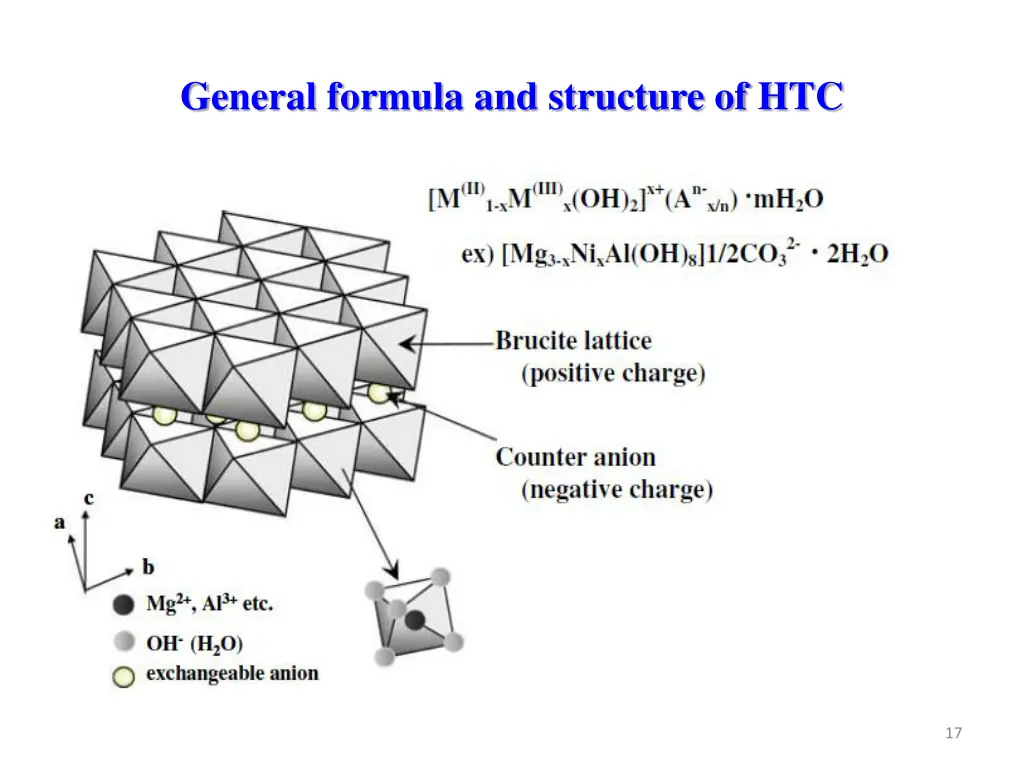 general formula and structure of htc