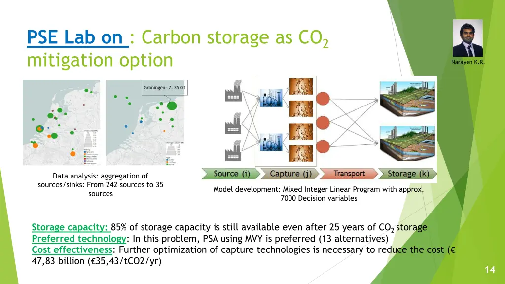 pse lab on carbon storage as co 2 mitigation