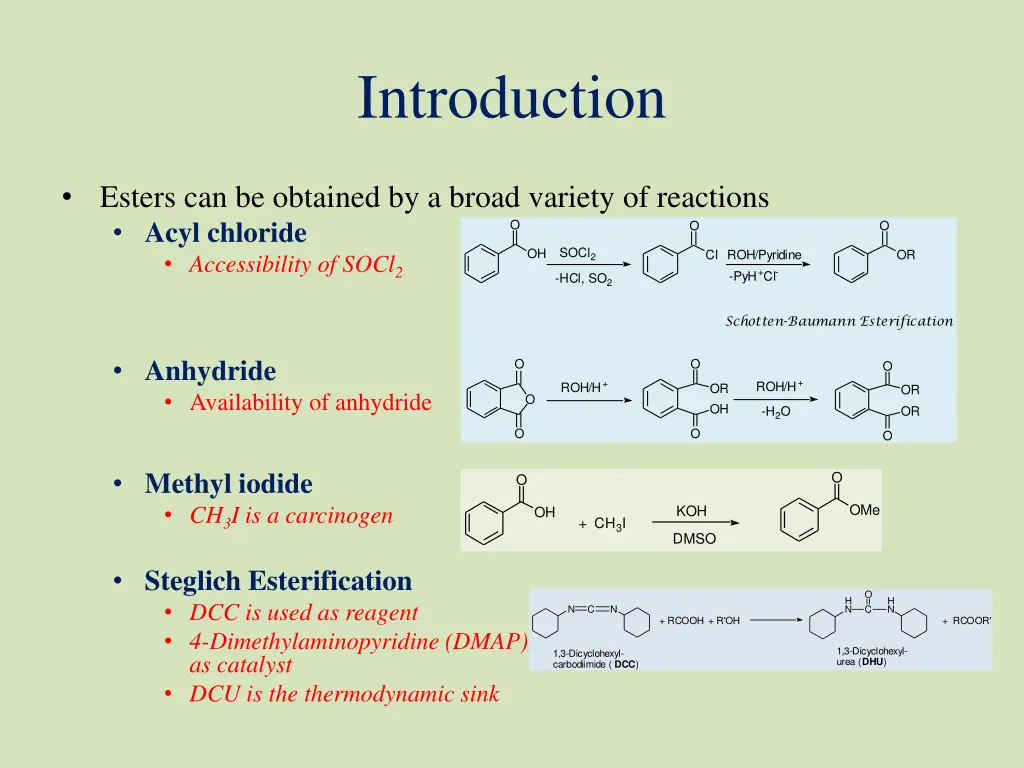 introduction