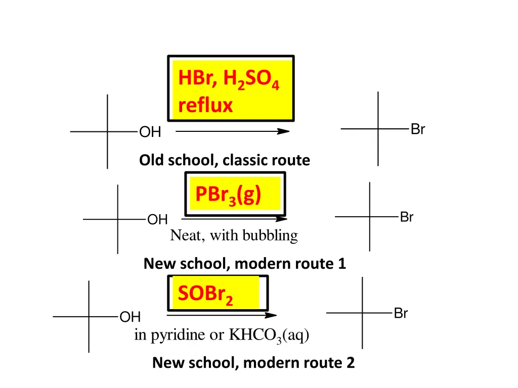 hbr h 2 so 4 reflux