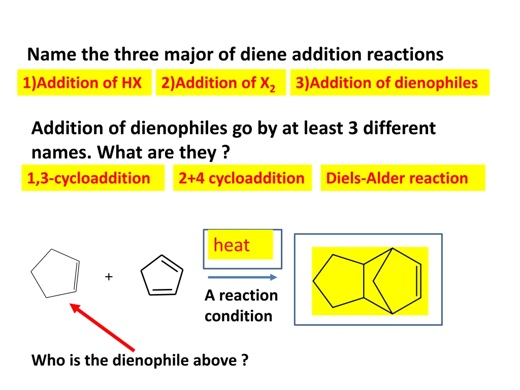 name the three major of diene addition reactions