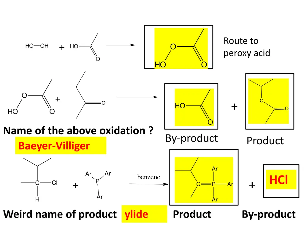 route to peroxy acid