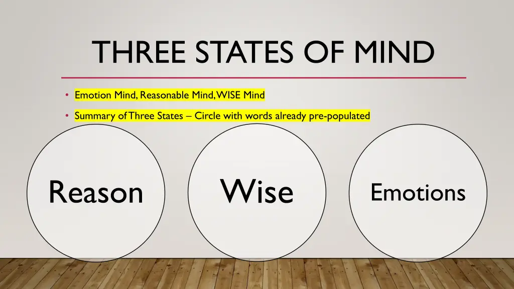 three states of mind