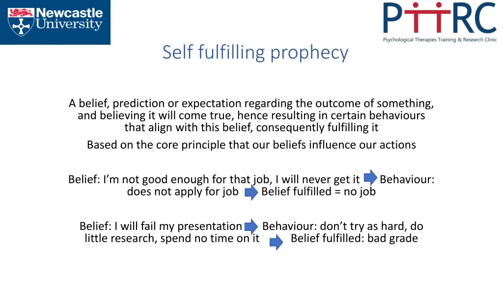 self fulfilling prophecy