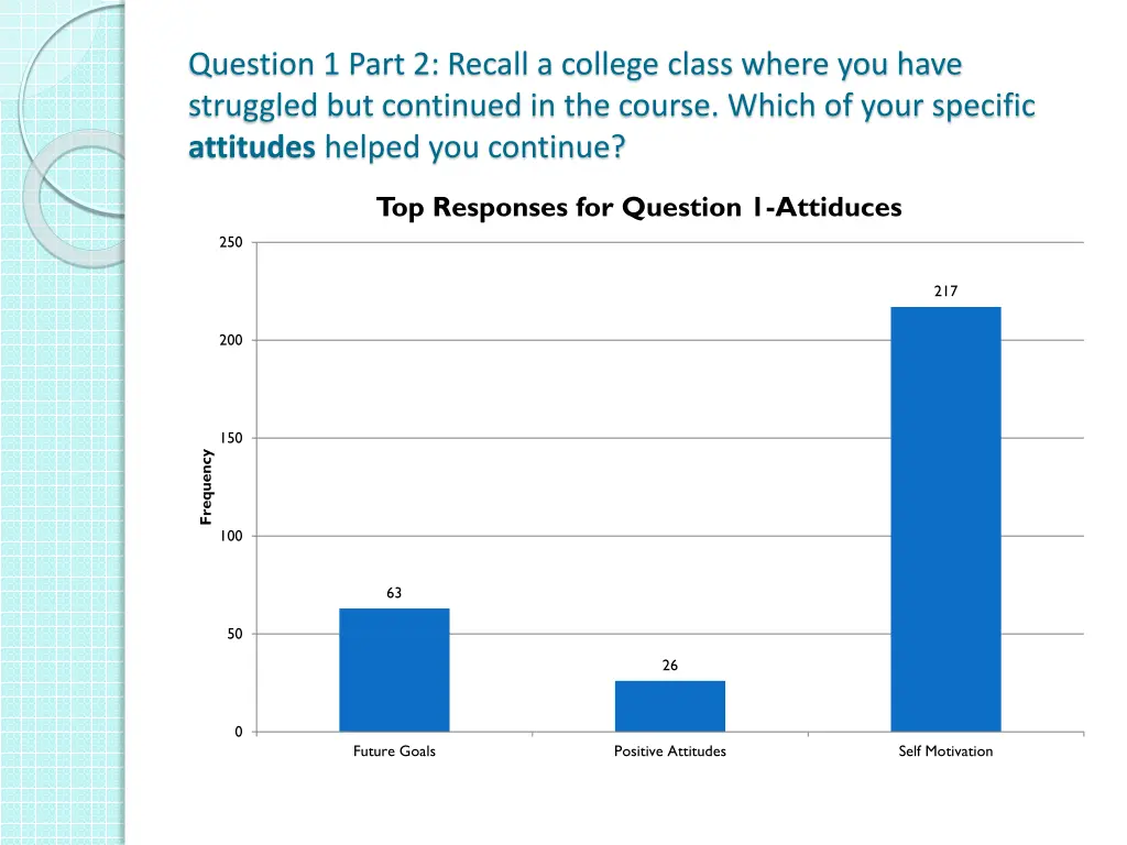 question 1 part 2 recall a college class where 1