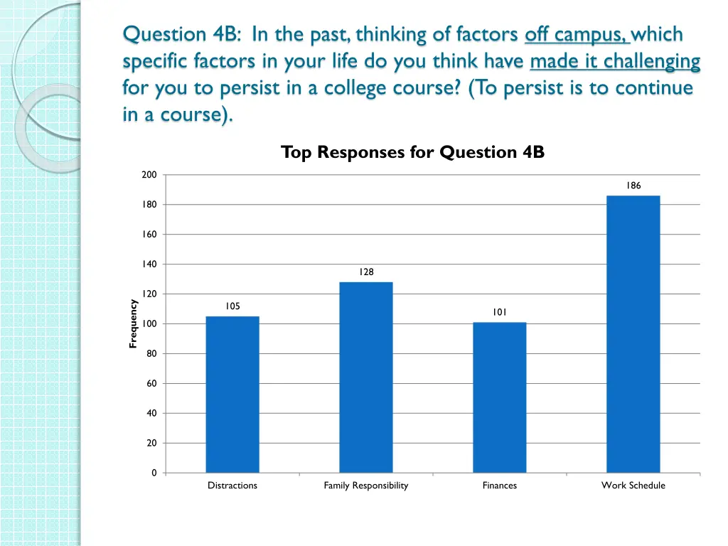 question 4b in the past thinking of factors 1