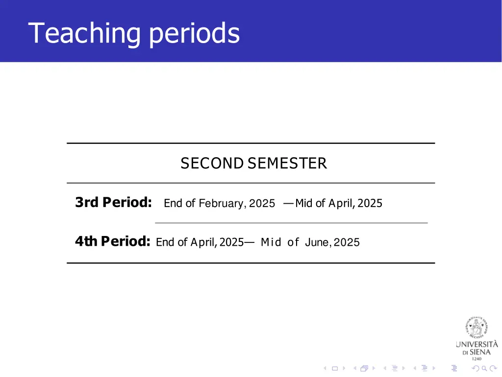 teaching periods 1