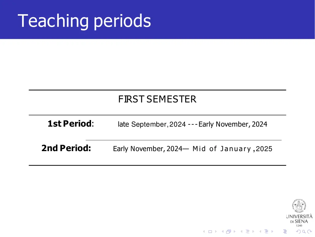 teaching periods