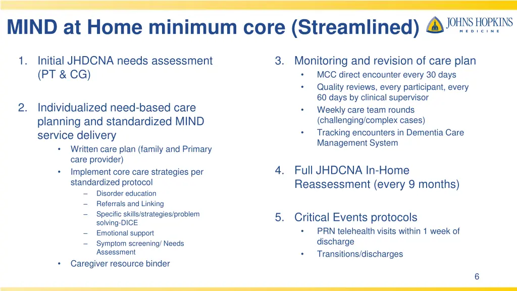 mind at home minimum core streamlined