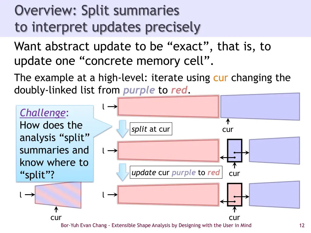 overview split summaries to interpret updates