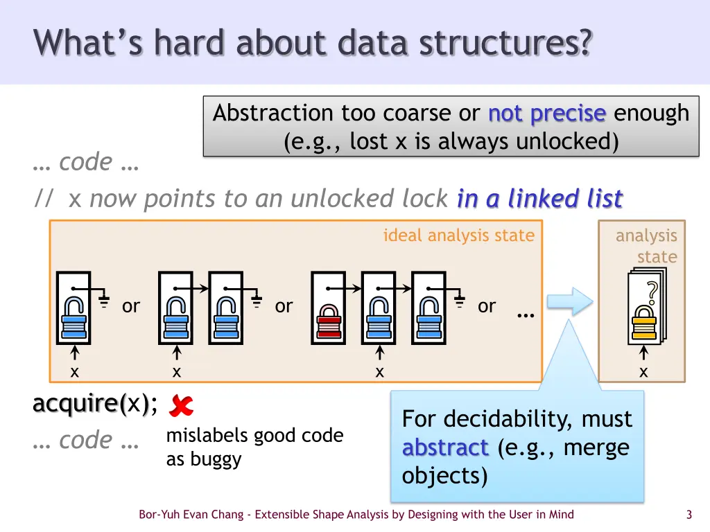 what s hard about data structures