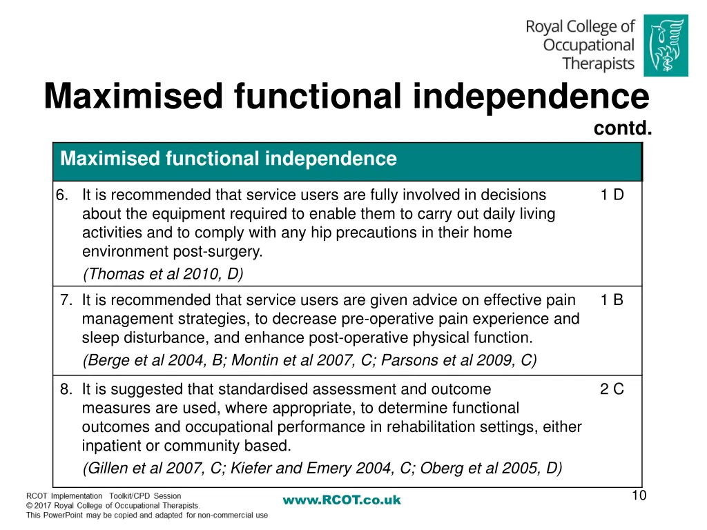 maximised functional independence 2