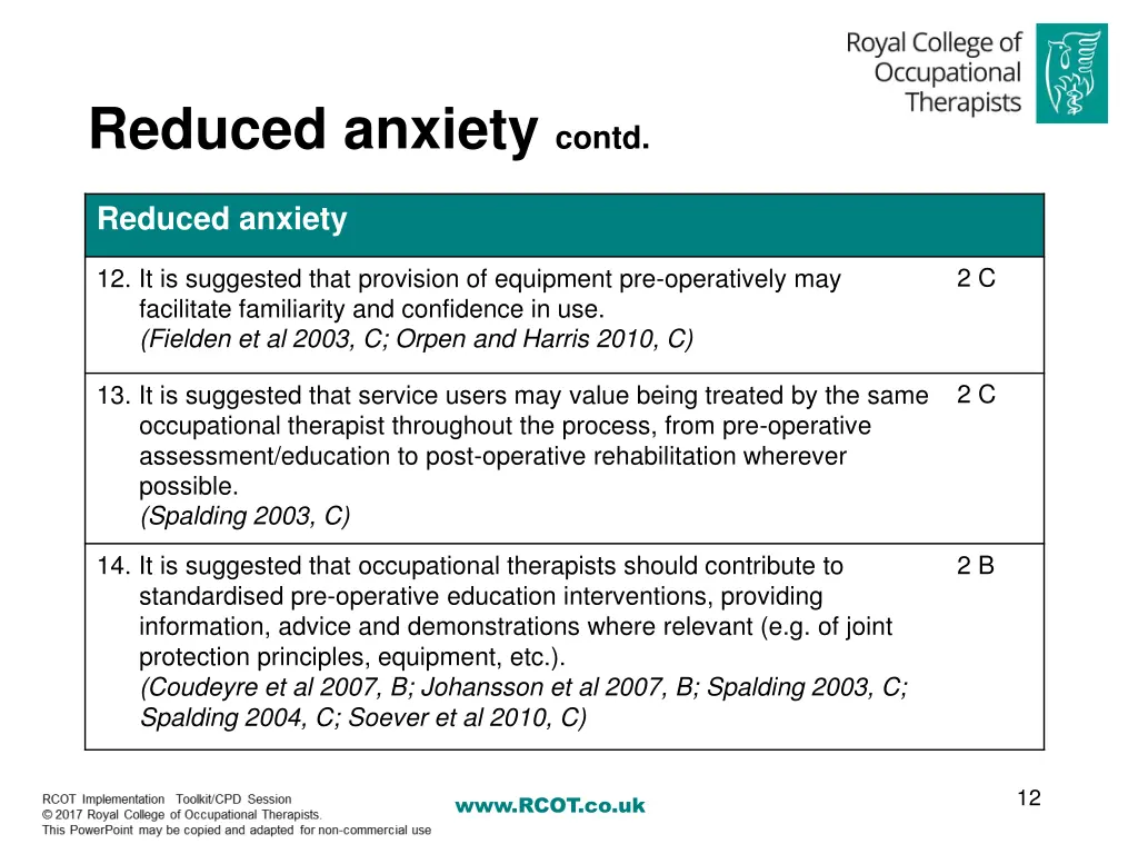 reduced anxiety contd