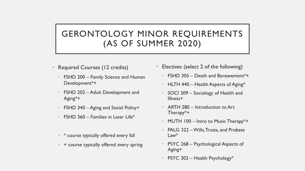 gerontology minor requirements as of summer 2020