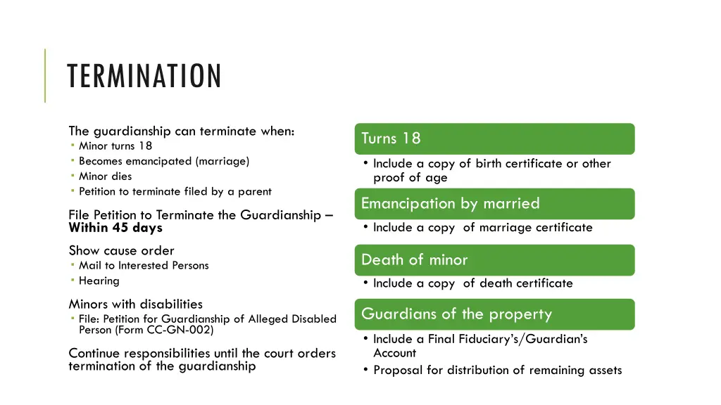 termination