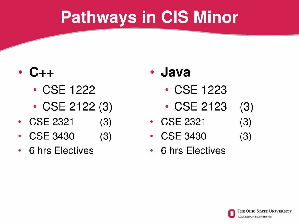 pathways in cis minor