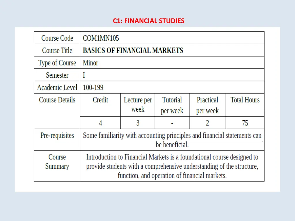 c1 financial studies