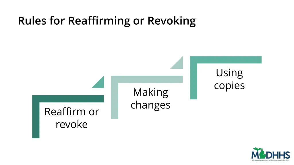 rules for reaffirming or revoking