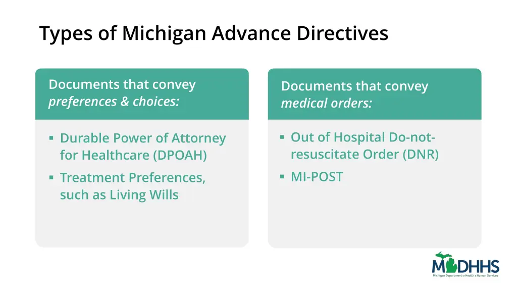 types of michigan advance directives