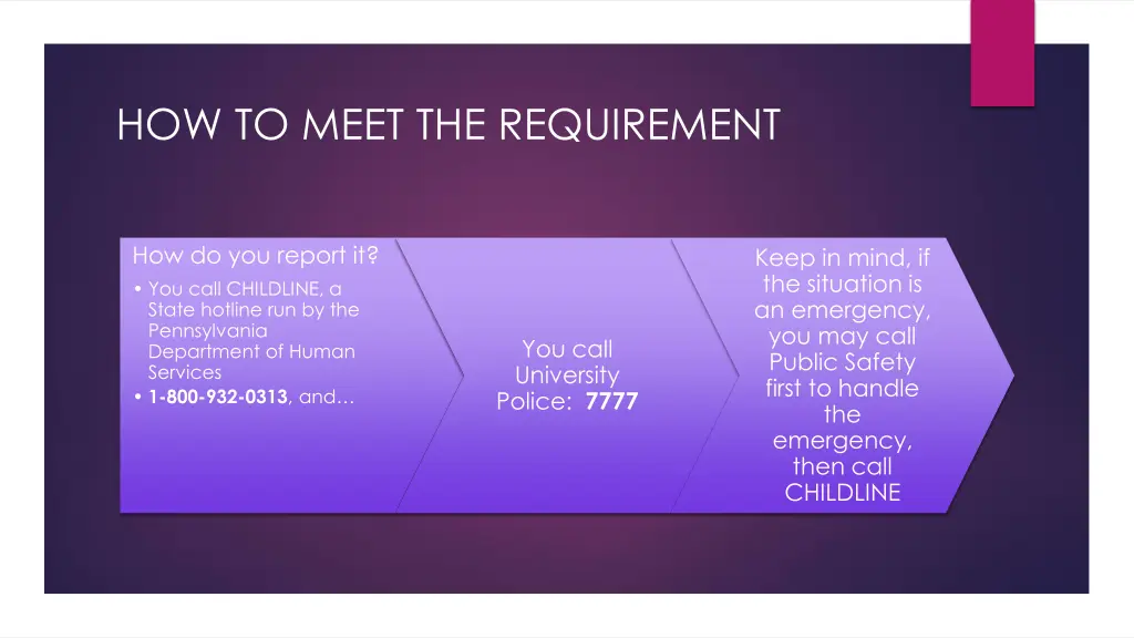 how to meet the requirement