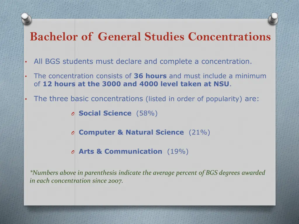 bachelor of general studies concentrations