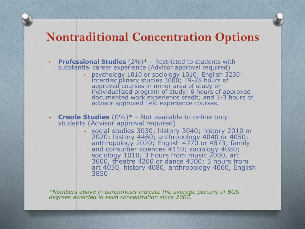 nontraditional concentration options