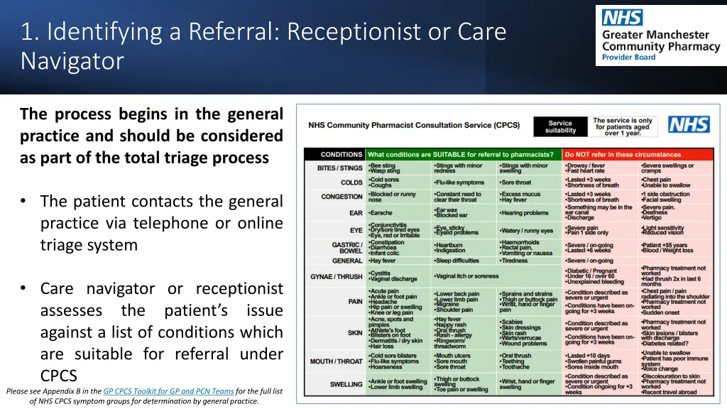 1 identifying a referral receptionist or care