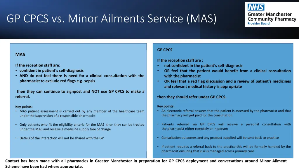 gp cpcs vs minor ailments service mas