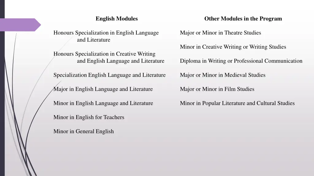 english modules 4