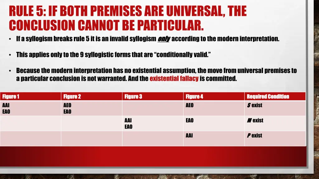 rule 5 if both premises are universal