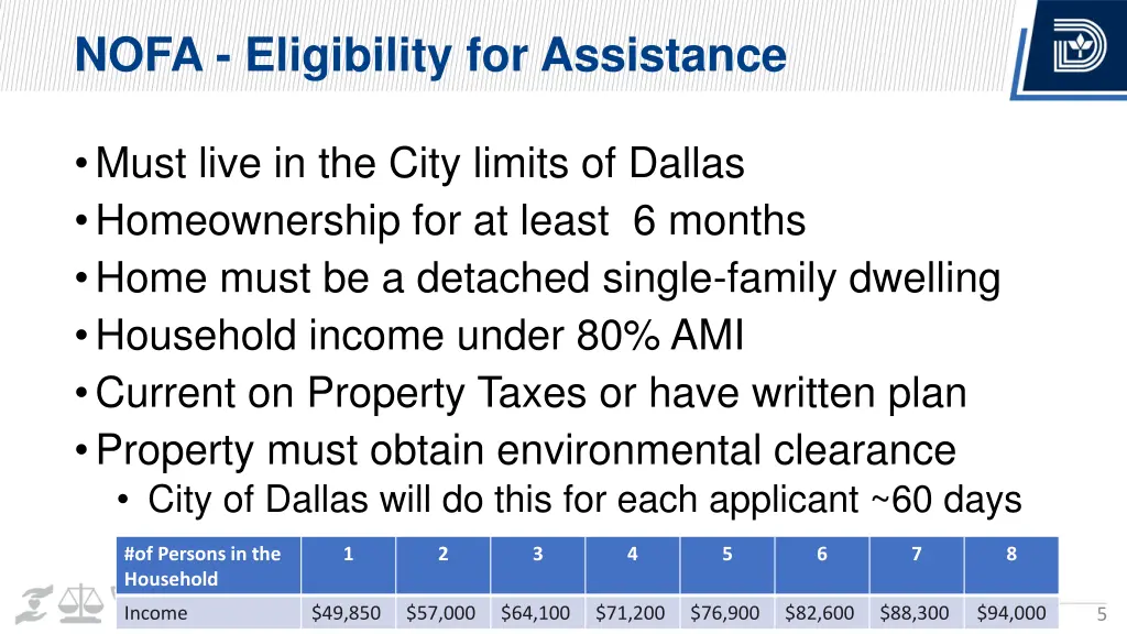 nofa eligibility for assistance