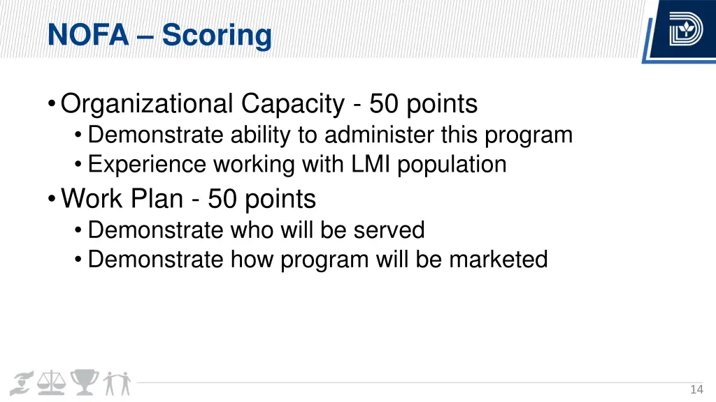 nofa scoring