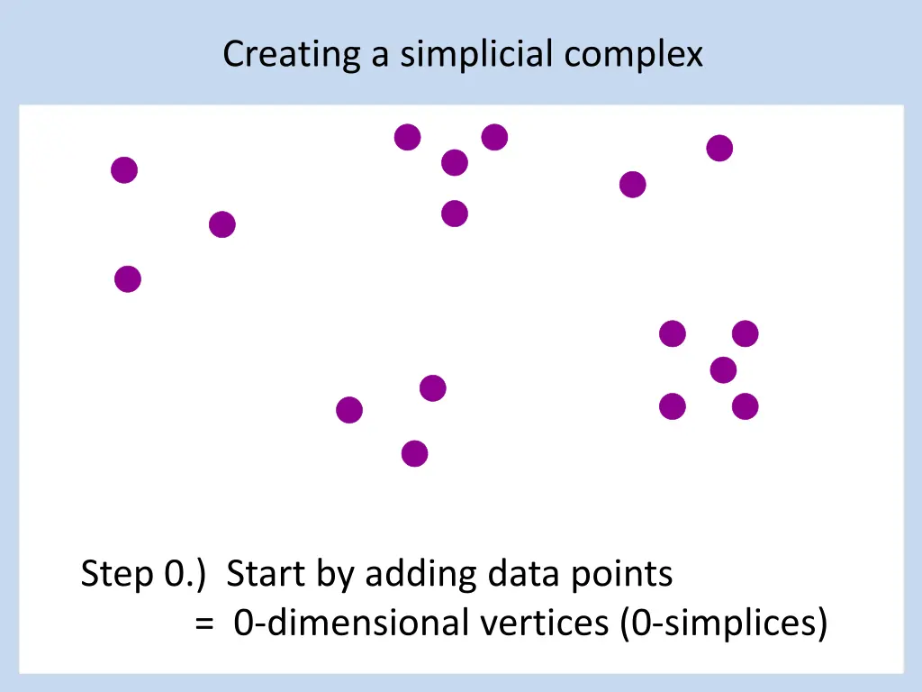 creating a simplicial complex 1