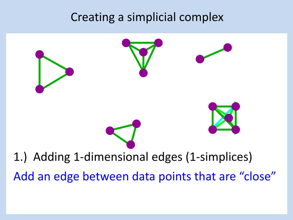 creating a simplicial complex 10