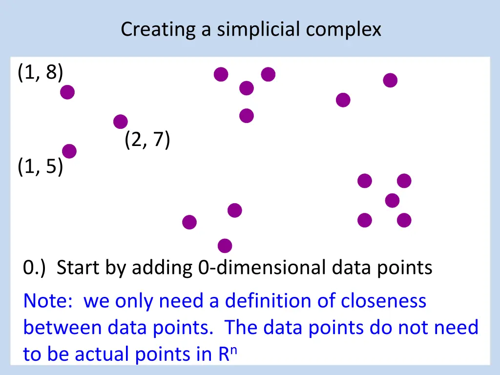 creating a simplicial complex 3