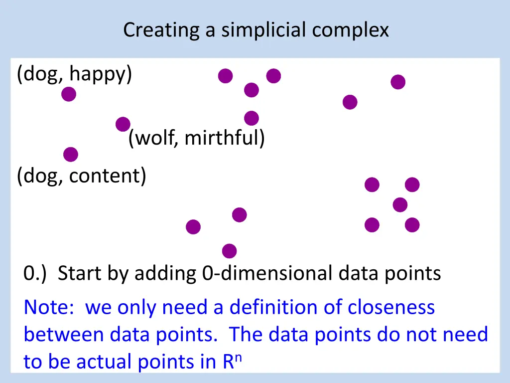 creating a simplicial complex 4