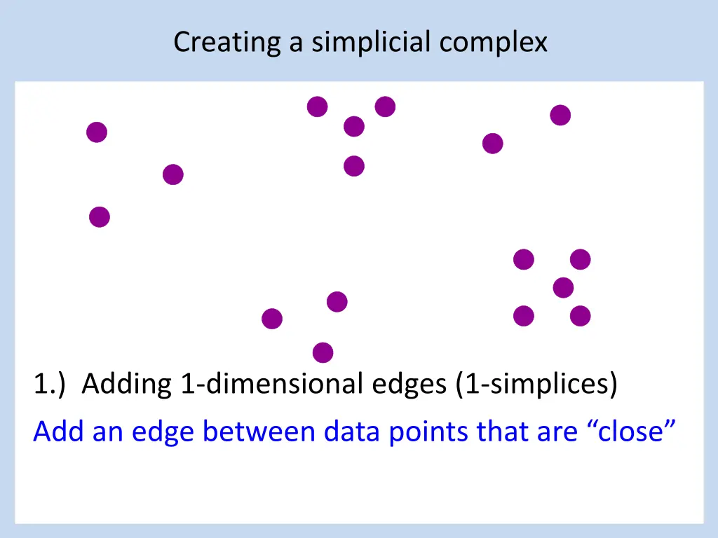 creating a simplicial complex 6