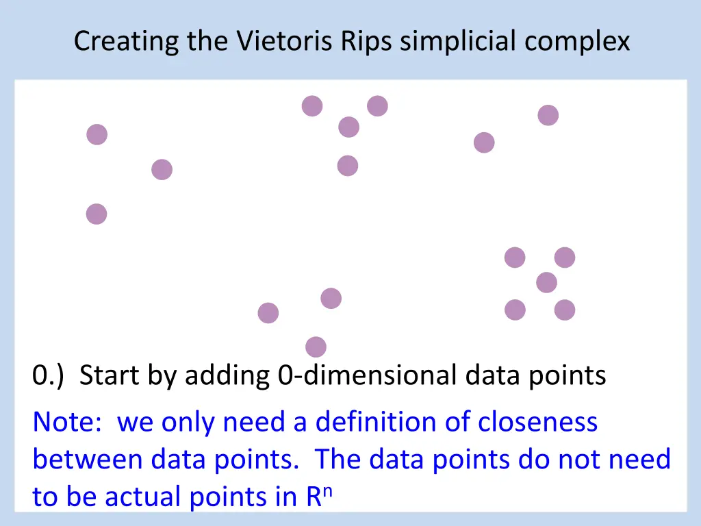 creating the vietoris rips simplicial complex 11