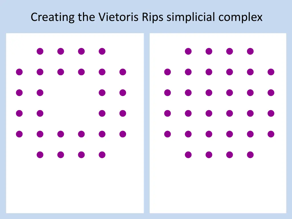 creating the vietoris rips simplicial complex 13