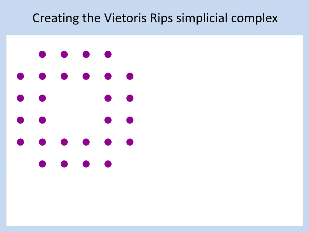 creating the vietoris rips simplicial complex 14