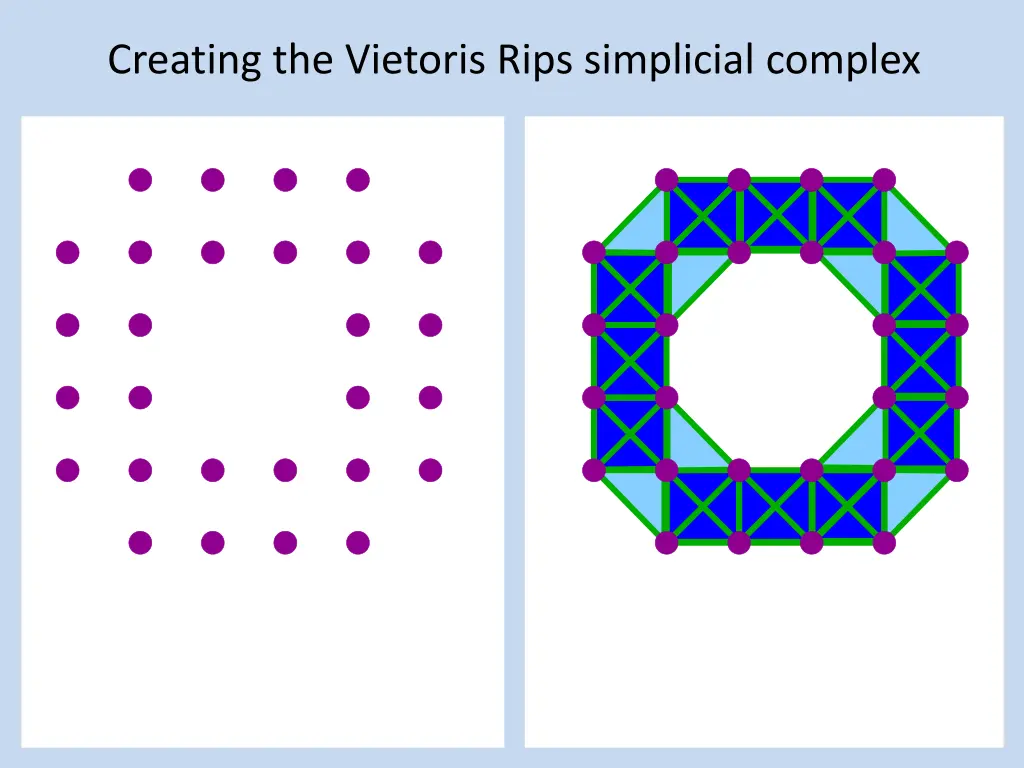 creating the vietoris rips simplicial complex 16