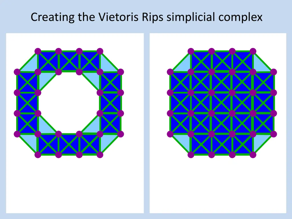 creating the vietoris rips simplicial complex 18