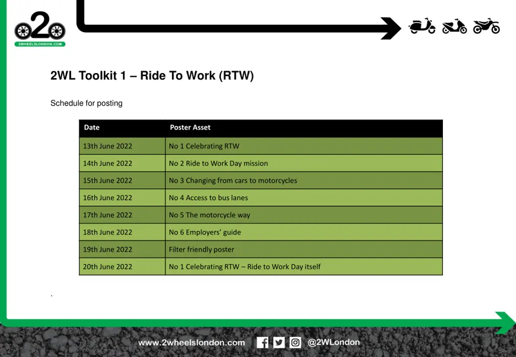 2wl toolkit 1 ride to work rtw