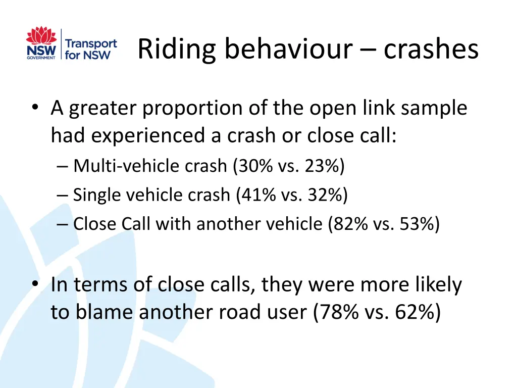 riding behaviour crashes