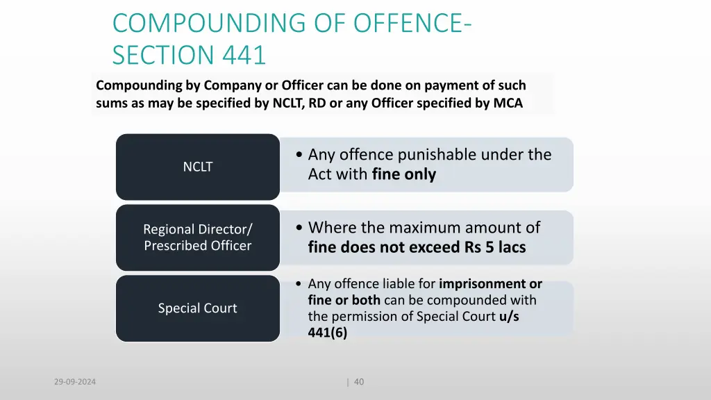 compounding of offence section 441 compounding