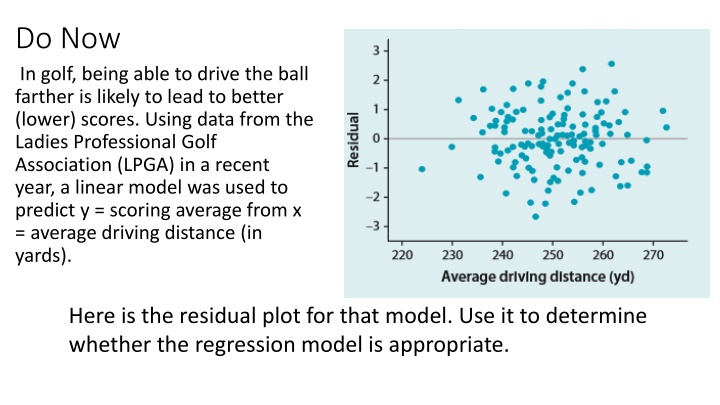 do now in golf being able to drive the ball