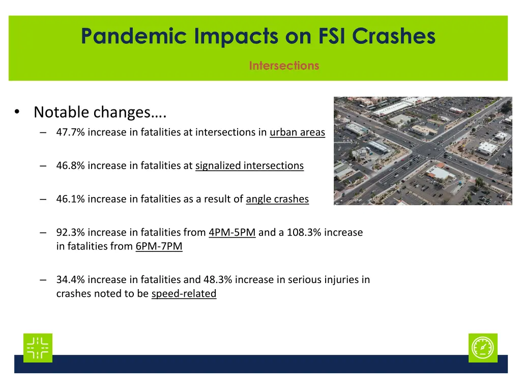 pandemic impacts on fsi crashes intersections