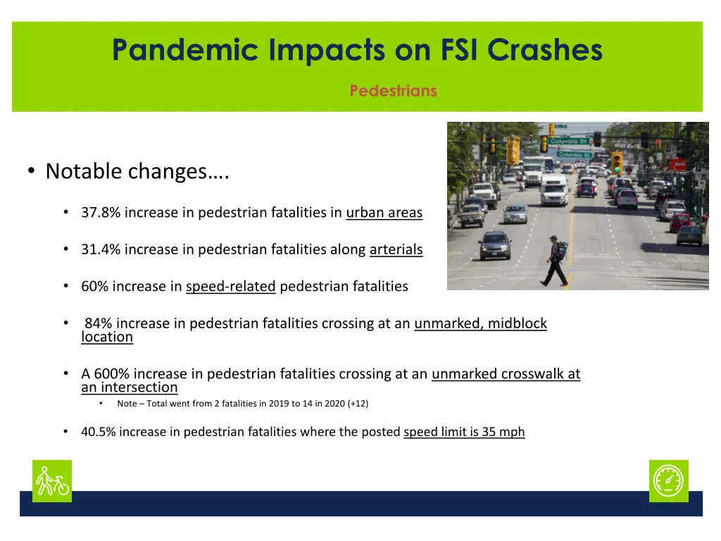 pandemic impacts on fsi crashes pedestrians