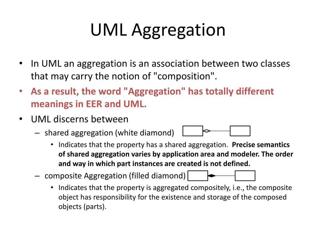 uml aggregation